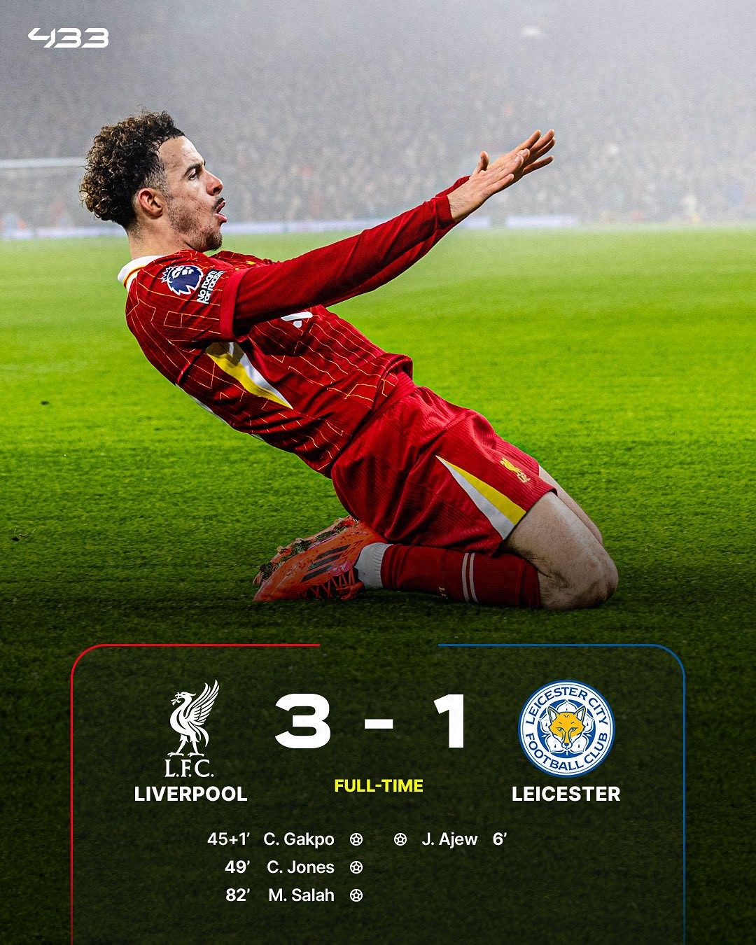 利物浦主场击败阿贾克斯，豪取三分