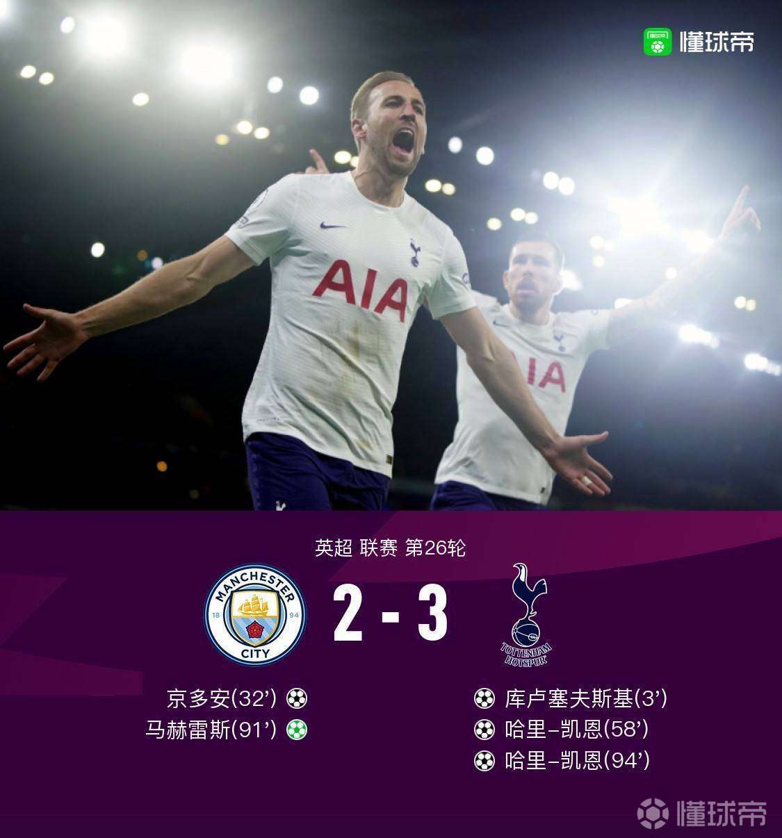 在线牛牛-包含热刺防线连续泄露漏洞，卫冕前景黯淡的词条