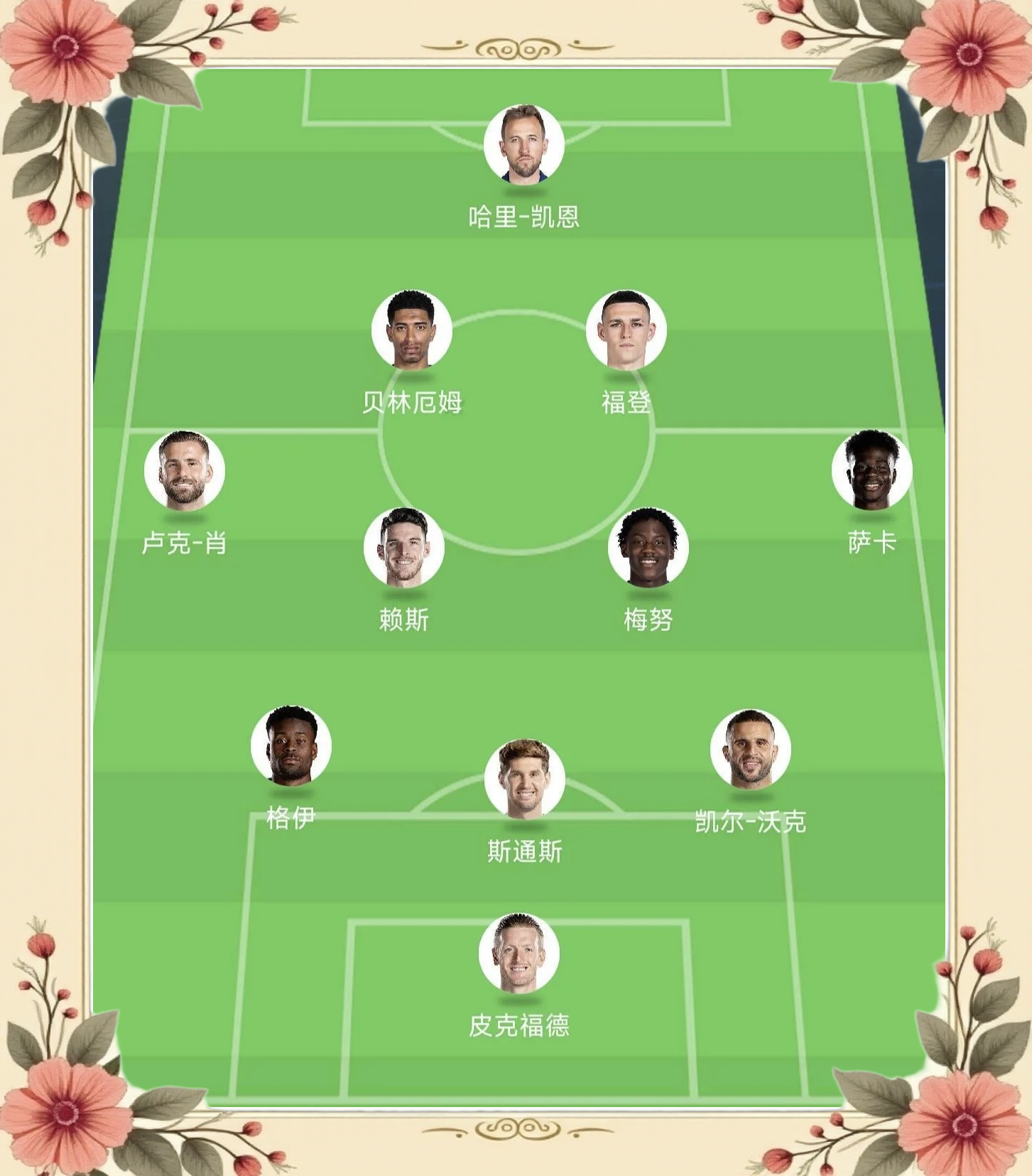 包含欧洲预选赛比赛轮次揭晓,各队怎样备战迎战的词条 包含欧洲预选赛比赛轮次揭晓,各队怎样备战迎战的词条